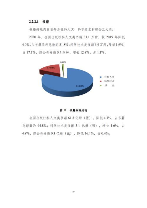 數(shù)字文化創(chuàng)意內(nèi)容服務(wù)崛起，清研文化發(fā)布2020年新聞出版產(chǎn)業(yè)分析報(bào)告